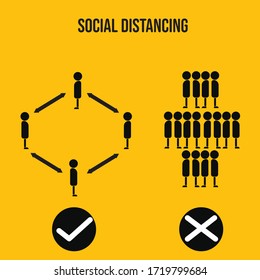 COVID-19 prevention advice Do not stay close and do distancing people. Vector design symbol for being in public.