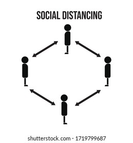 COVID-19 Präventionsempfehlungen Bleiben Sie nicht nah und distanzieren Sie sich von Menschen. Vektordesign-Symbol für das Sein in der Öffentlichkeit.