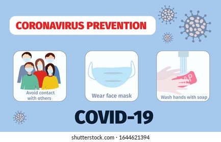 Covid-19 prevention concept. Novel coronavirus outbreak. Protect yourself from 2019-ncov. Vector illustartion for poster, flyer, banner.