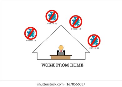 COVID-19 prevention concept: Self Quarantine and work from home