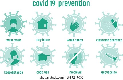 Covid19 prevention green icon vector