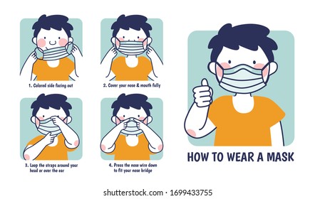 COVID-19 prevention illustration, four steps of wearing a mask properly