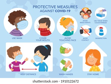 Covid-19 Prevention Infographic with children using face mask. Coronavirus protective measures icons. Vector illustration, blue background