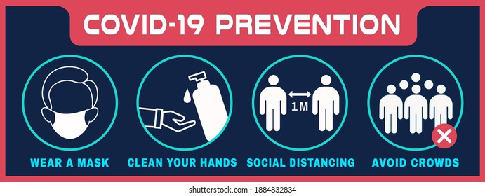 Covid-19 prevention infographic with icons and text, healthcare and medicine concept vector illustration.