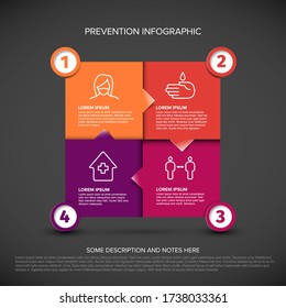 Covid-19 Prevention Infographic Template - Four Blocks