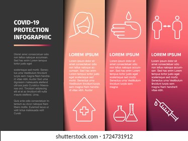Covid-19 prevention infographic template - mask, people distance, washing hands, stay at home 
