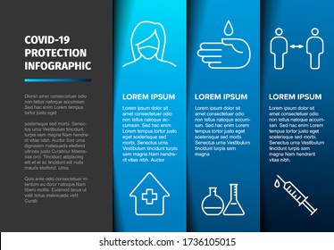 Covid-19 prevention infographic template - mask, people distance, washing hands, stay at home 