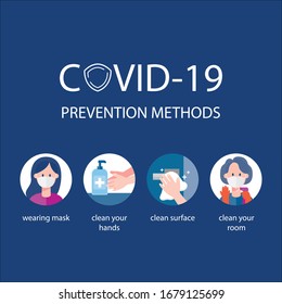 COVID-19 prevention methods. Infographic for how to prevent Coronavirus.