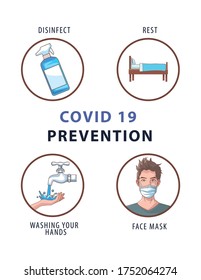 covid19 Präventionsmethoden Plakatdesign