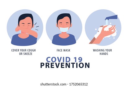 covid19 prevention methods poster infographic vector illustration design