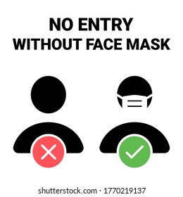 COVID-19 prevention. No entry without face mask, wear a mask. Vector illustration, poster. 