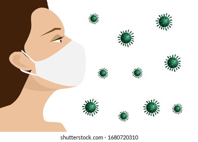 COVID-19 protection. Beautiful woman wearing surgical face mask to protect from COVID-19 corona virus spreading. Idea for COVID-19 outbreak, protection ,quarantine and awareness. Isolated on white.