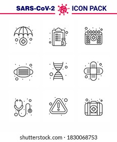Covid-19 Protection CoronaVirus Pendamic 9 Line icon set such as  genetics; safety; appointment; medical; face viral coronavirus 2019-nov disease Vector Design Elements