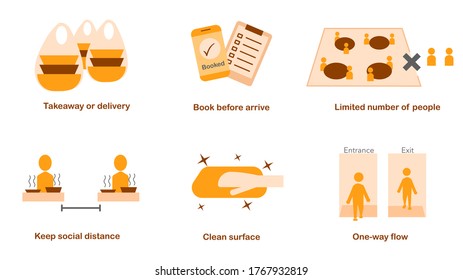 COVID-19 protection policy icon for restaurant, cafe or food store. Takeaway or delivery service, booking, social distance, clean surface, limit people infographic. Vector illustration