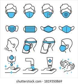 Covid-19 protective measures set of instructions or recommendations. Wash hands and use sanitizer. Wear facial mask and shield protecting head and face. Coronavirus pandemic outbreak vector in flat