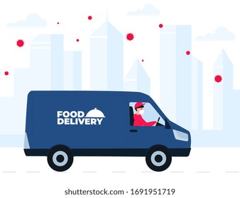 COVID-19. Quarantine in the city. Virus epidemic.Delivery man delivers food to the city infected with coronavirus for quarantined people