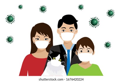 COVID-19 quarantine. Family, mother,fater, kid and cat wearing surgical face mask with corona virus diseases around. Idea for COVID-19 outbreak and protection effect to people's living lifestyle. 