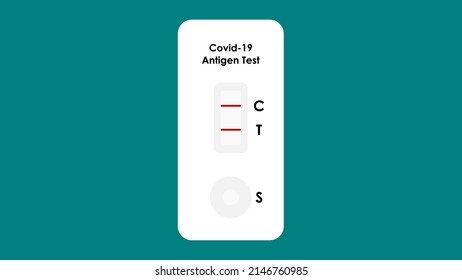 Covid-19 Rapid Antigen Test. PCR Device.