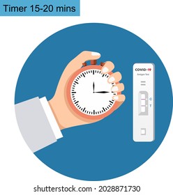 Covid19 rapid diagnostic test timer 15-20 minute icon wait for the results to be displayed. Hand hold stopwatch with antigen cassette isolated vector illustration