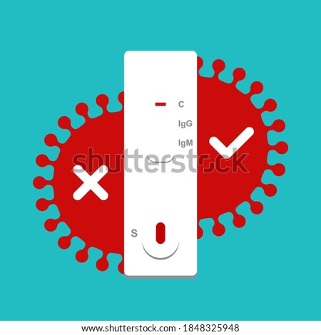 COVID-19 Rapid Screening Test Cassette for blood, serum or plasma samples with indicators of Immunoglobulins presence