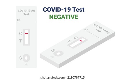 COVID-19 rapid test kit showing negative result flat design clipart. Antigen detection kit 1 stripe result isometric vector illustration. Plastic self test kit for SARS-COV-2 detection cartoon style