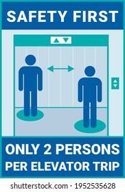 Covid-19 safety sign for elevator. Only 2 persons per elevator trip.