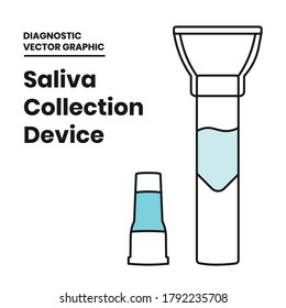 COVID-19 Saliva Diagnostic Collection Device Vector