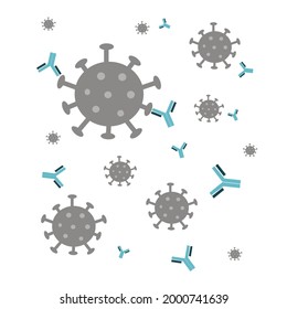 The COVID-19 (SARS-CoV-2) were bonded with Neutralizing Antibody for destroy the virus. The grey icon of virus and blue icon of neutralizing antibody.