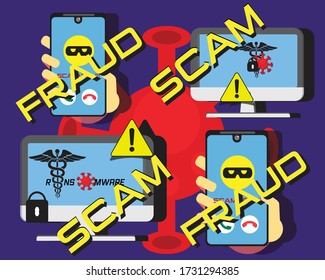 COVID-19 scam fraud (internet scam). Pandemic COVID-19  