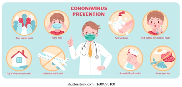 COVID-19 self-prevention banner, with a professional doctor demoing dos and don'ts during the global pandemic