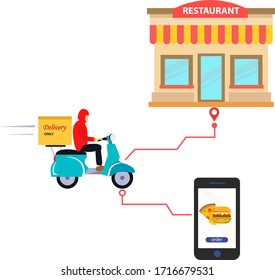 Covid-19 social distancing vector concept with delivery man riding his scooter which connected from the restaurant to the customer's smartphone in the white background