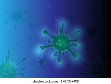 COVID-19. The spread of wuhan Coronavirus. Covid-19 influenzaTypes L and S. Viruses Background. Green on blue. COVID19 Vector eps10. Perfect for background, banners, poster, etc.