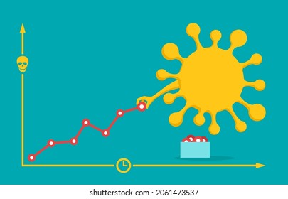Covid-19 statistics - coronavirus makes a schedule of diseased people. 