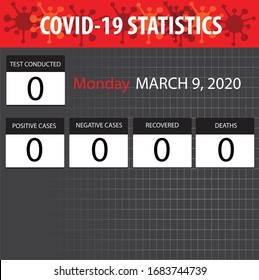 COVID-19 Statistics. Vector illustration. EPS10