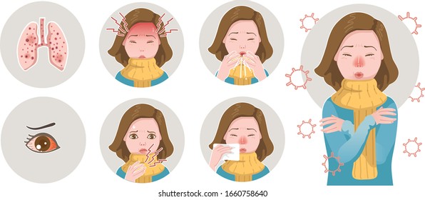 COVID-19 symptom set. Corona Infection Virus Symptoms. Vector illustration in a circle. Cough, sneezing, fever, mucus, stomach ache, and pneumonia respiratory infections. Infographic vector.