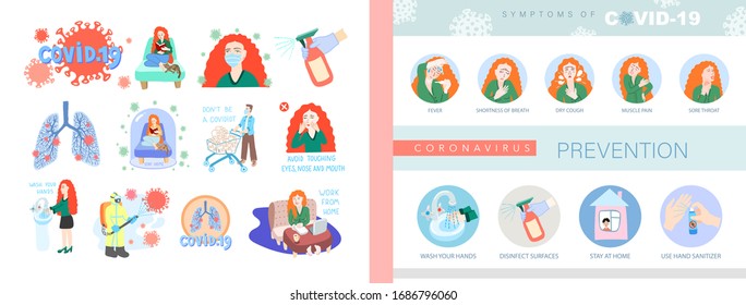 COVID-19 symptoms of coronavirus, 2019-nCoV alert, set of isolated vector illustration in cartoon flat style