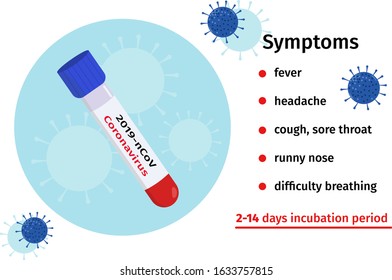 COVID-19 symptoms. Coronavirus outbreak. Global epidemic.Wuhan coronavirus 2019-nCov symptoms. Novel coronavirus concept. Pandemic alert. Vector illustration for poster, banner, flyer. 