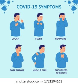 Covid-19 symptoms. Coronovirus alert. Health care and medicine infographic. Symptoms of CORONAVIRUS(COVID-19). Vector illustrations set.