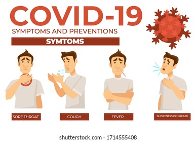 Covid19 symptoms of disease, patient with sore throat, shortness of breath, cough and fever. Coronavirus infection causing pneumonia. Pandemic virus bacteria infographics, vector in flat style