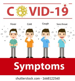 Covid19 Symptoms Fever Cold Cough Sore Stock Vector (Royalty Free ...