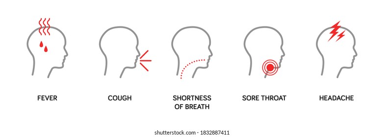 Conjunto De Icono De Síntomas Covid-19. Iconos Vectoriales Planos Que Muestran Síntomas Frecuentes De Coronavirus Covid-19. Dolor de garganta, tos, fiebre, temperatura, etc. EPS 10 vectores Covid 19 Iconos
