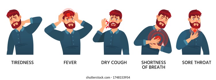 Covid-19 Symptome männlich, Müdigkeit, Fieber und trockener Husten. Symptome der Atemwege, Coronavirus, Halsschmerzen und Kopfschmerzen, gefährliche Krankheitsanschauung