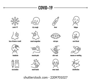 Covid-19 Symptoms And Prevention Icon Set. Line Editable Medical Icons.