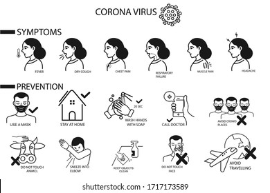 Covid19 symptoms and prevention infographic vector icon isolated on white background