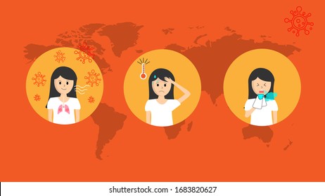 covid-19 symptoms world map background, virus attack your lung, have high temperature 37.5 Celsius, have a sneeze