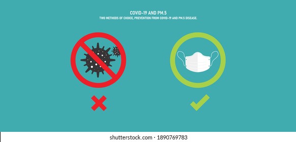 COVID-19 takes place in the world Make protection from disease for safety by between the COVID and the mask. To select the correctness of use