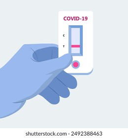 COVID-19 test kit, gloved hand holding cassette test, medical, coronavirus.