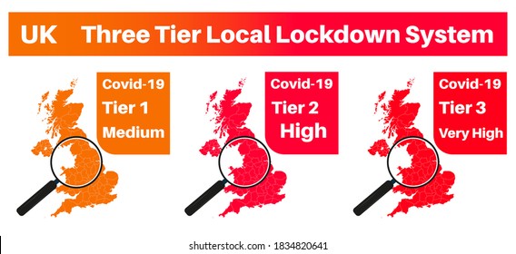 Covid-19 UK 3Tier System con mapa y lupa.