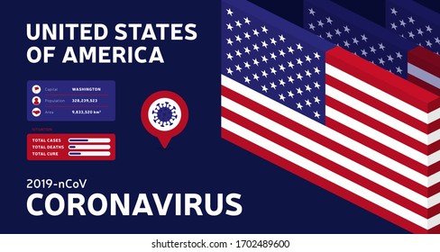 Covid-19 USA map confirmed cases, cure, deaths report worldwide globally. Coronavirus disease 2019 situation Isometric national flag of the USA
