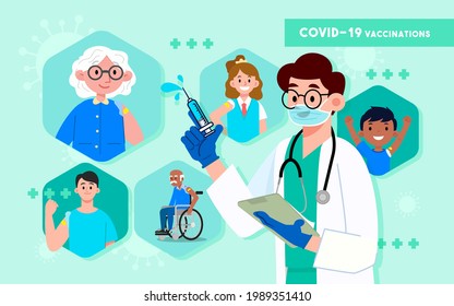 COVID-19 Vaccination priority groups vector illustration